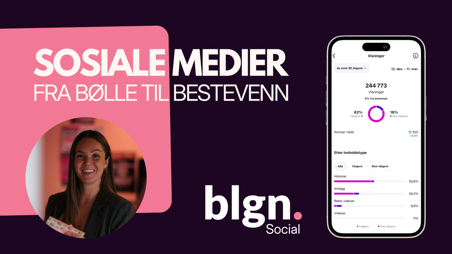 Sosiale medier - fra bølle til bestevenn